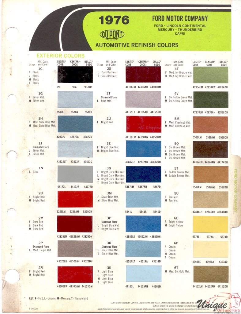 1976 Ford Paint Charts DuPont